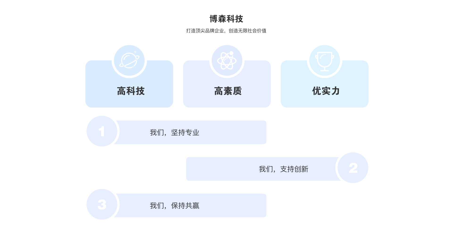 测试