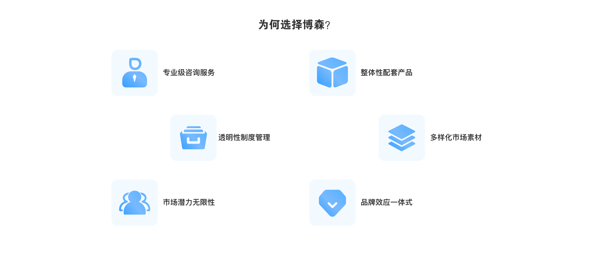 测试