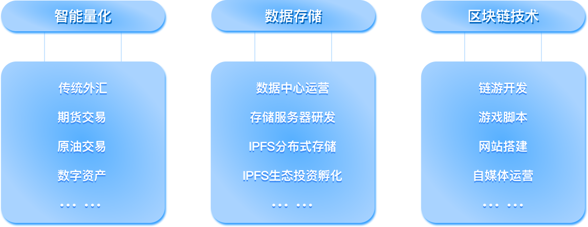 博森科技